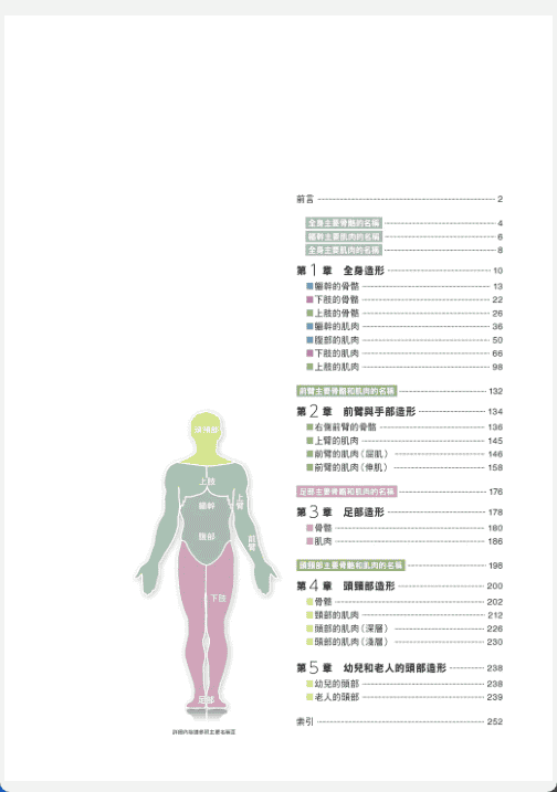 [已完成][近期下架]立体模型深入理解[258P]