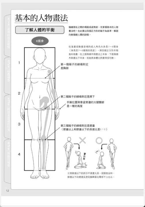 [已完成][近期下架]朋友插画姿势集[159P]