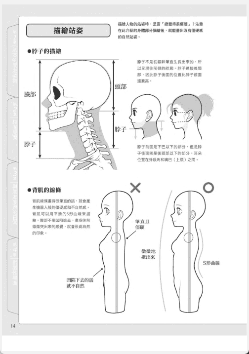 [已完成][近期下架]朋友插画姿势集[159P]