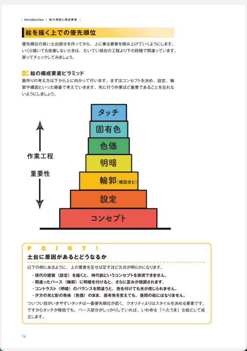 [已完成]动画工作室教背景画大原则[154P]