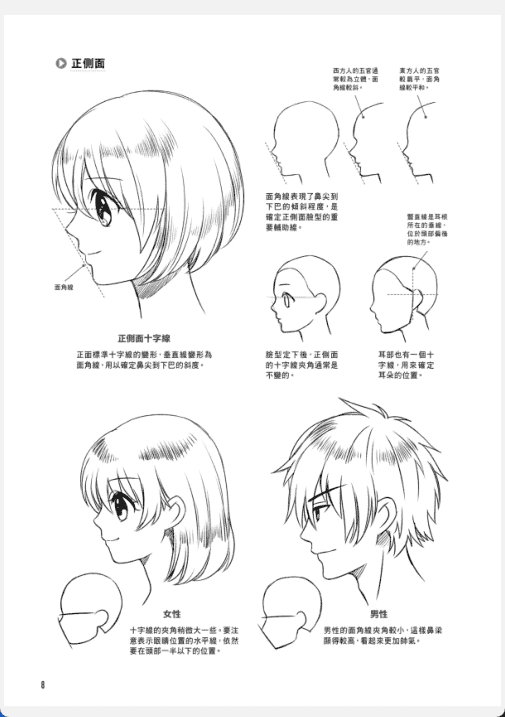 [已完成]漫画素描从新手到高手[259P]