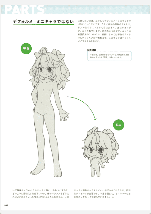 [已完成]迷你角色的绘制方法[184P]