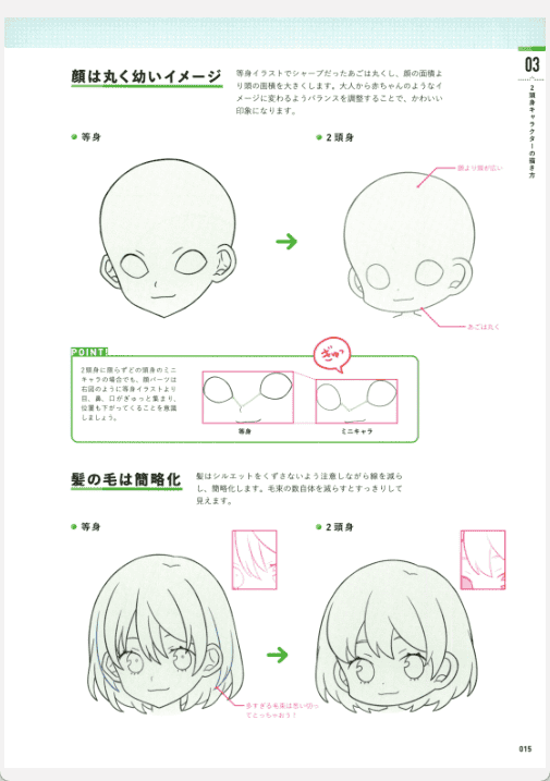 [已完成]迷你角色的绘制方法[184P]