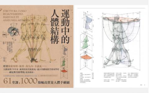 [已完成]解剖学：运动中的人体结构[264P]