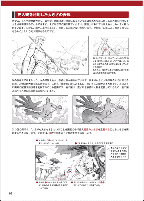 [已完成]有压迫力的插图创作方法[160P]
