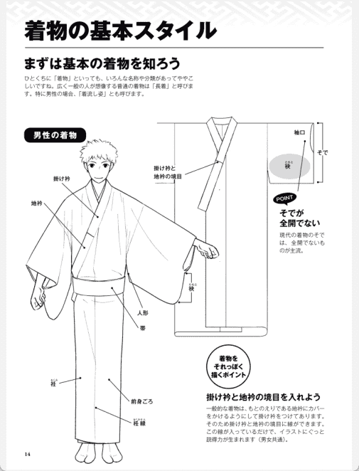 [已完成]和服的画法[159P]