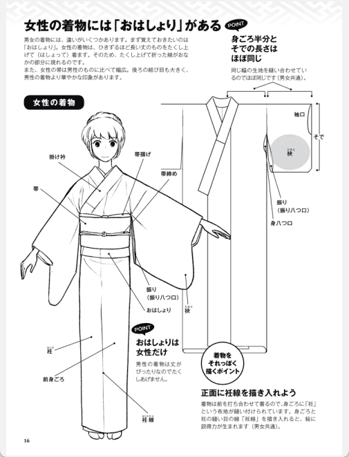[已完成]和服的画法[159P]
