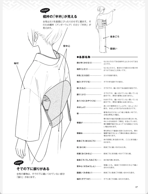 [已完成]和服的画法[159P]