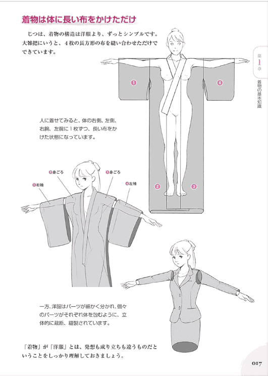 [已完成][近期下架]完全解说：和风人物的画法[192P]