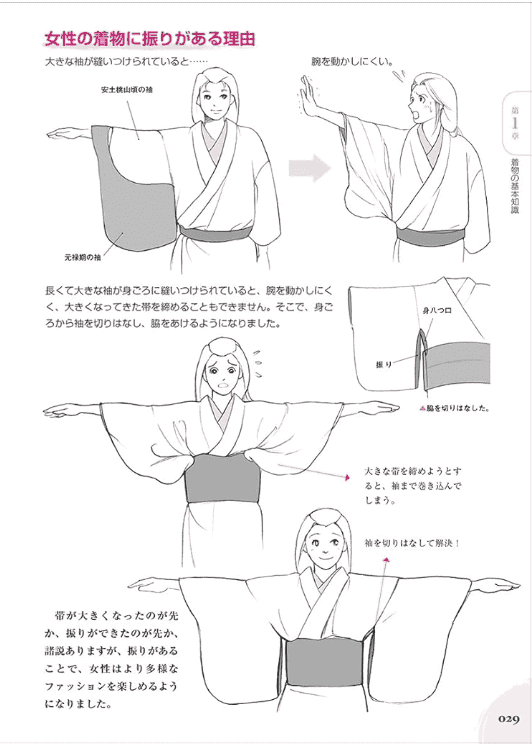 [已完成][近期下架]完全解说：和风人物的画法[192P]