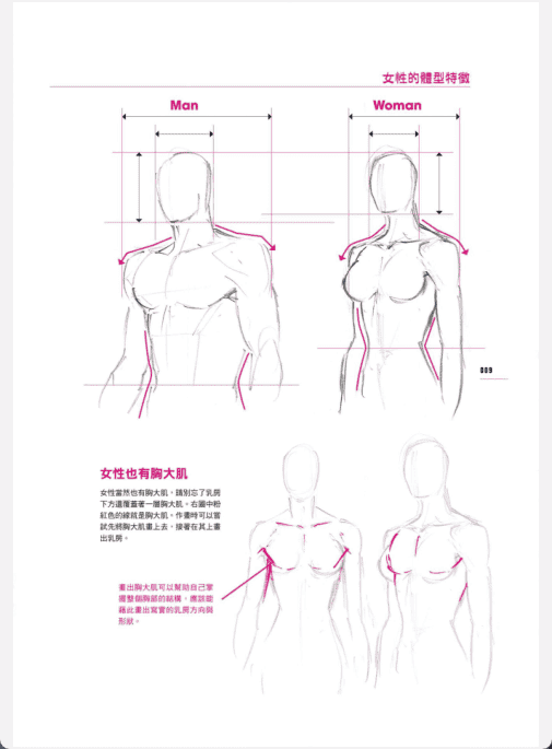 [已完成]羽山淳一人体动态速写：女性角色篇[148P]