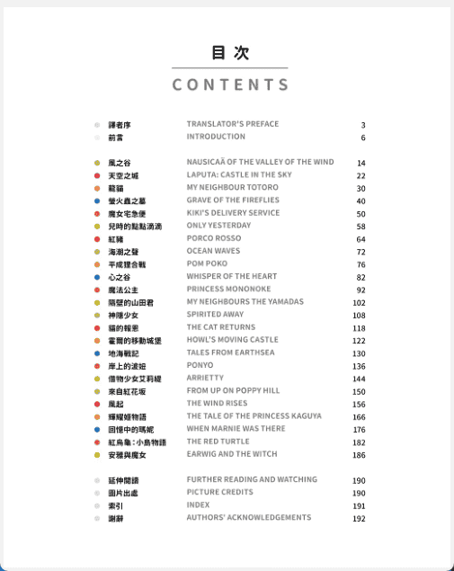 [已完成]吉卜力电影完全指南[194P]