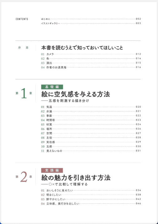 [已完成][近期下架]为你的画作赋予故事性的方法[160P]