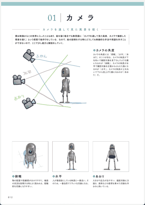 [已完成][近期下架]为你的画作赋予故事性的方法[160P]