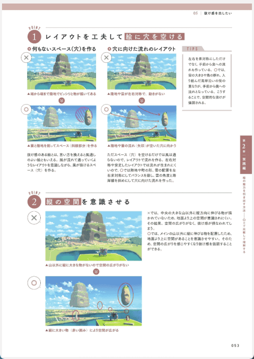 [已完成][近期下架]为你的画作赋予故事性的方法[160P]