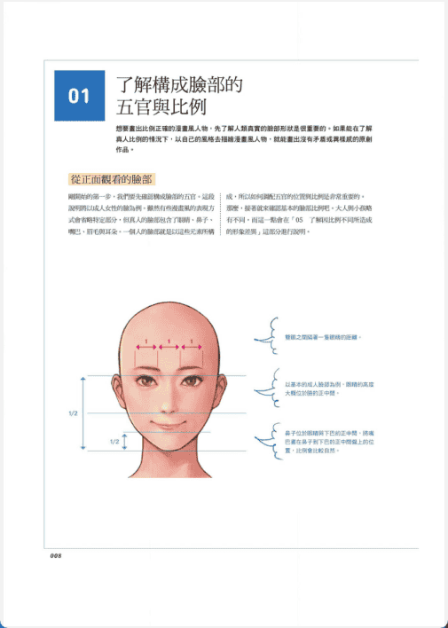 [已完成][近期下架]眼部电绘技法[177P]
