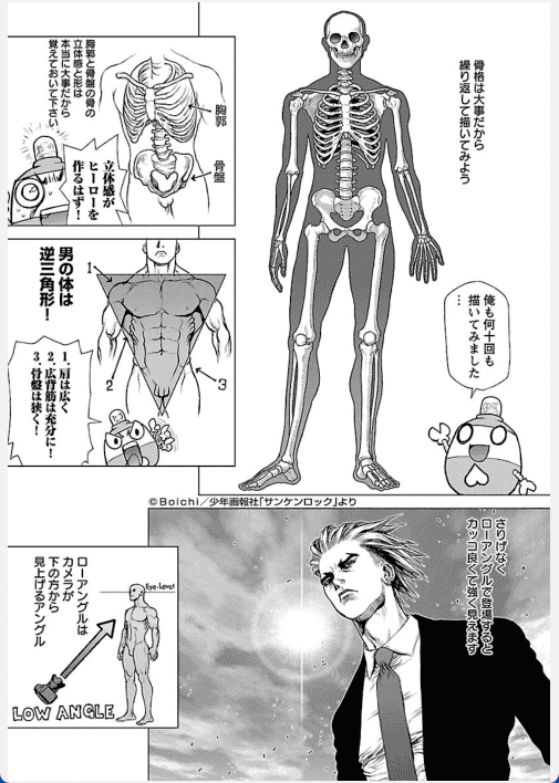 [已完成]帅气男性的画法[178P]
