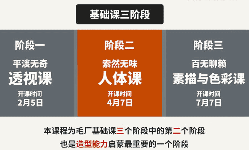 DM袋喵S4索然无味人体课A班正式席[高清画质带课件]