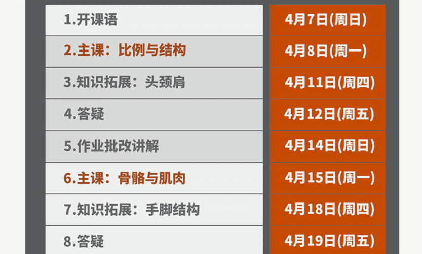DM袋喵S4索然无味人体课A班正式席[高清画质带课件]
