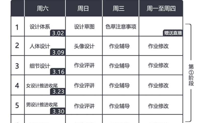 匠人绘石子韩风角色设计网络班2024年1月+23年2期[高清画质带课件]
