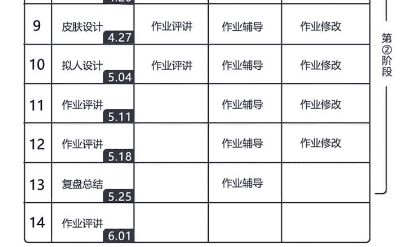 匠人绘石子韩风角色设计网络班2024年1月+23年2期[高清画质带课件]