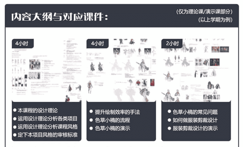 匠人绘石子韩风角色设计网络班2024年1月+23年2期[高清画质带课件]