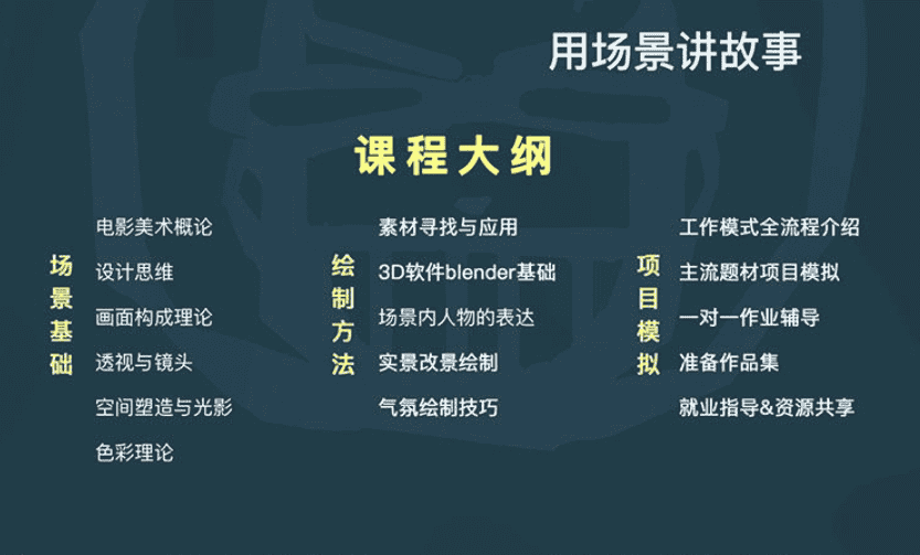 电影美术BRUCE/布鲁斯电影场景概念设计网络班一期2024年[高清画质带课件]