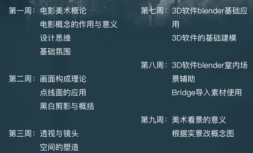 电影美术BRUCE/布鲁斯电影场景概念设计网络班一期2024年[高清画质带课件]