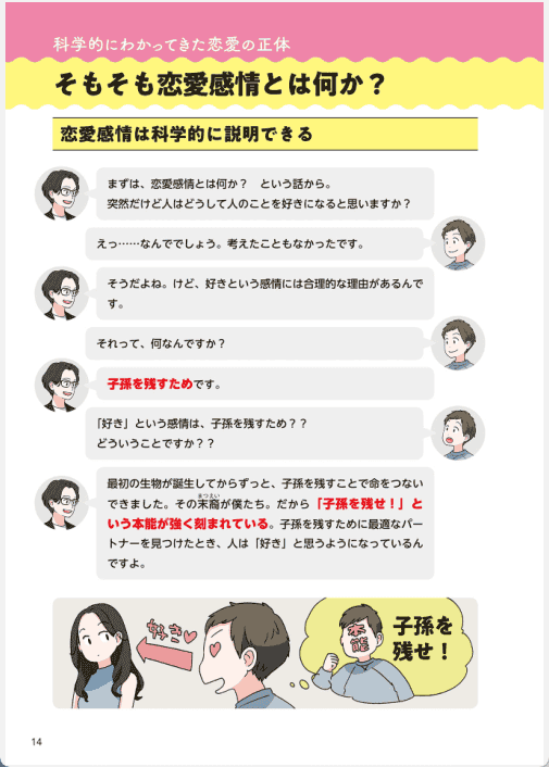 [已完成][近期下架]恋爱大学：恋爱攻略学科[200P]