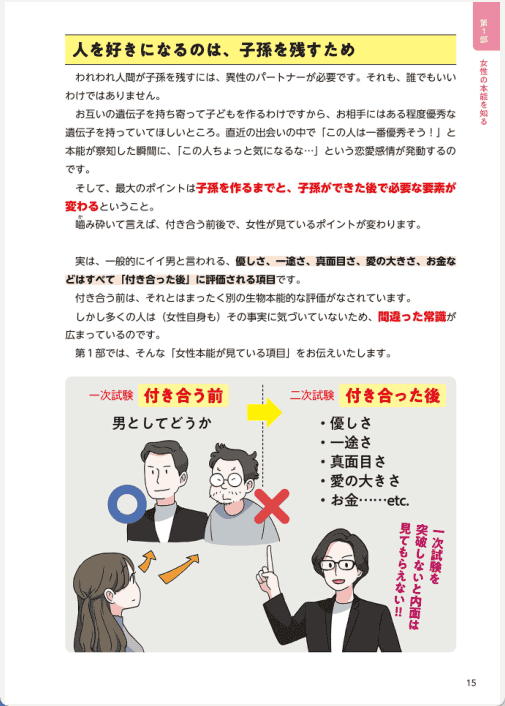 [已完成][近期下架]恋爱大学：恋爱攻略学科[200P]