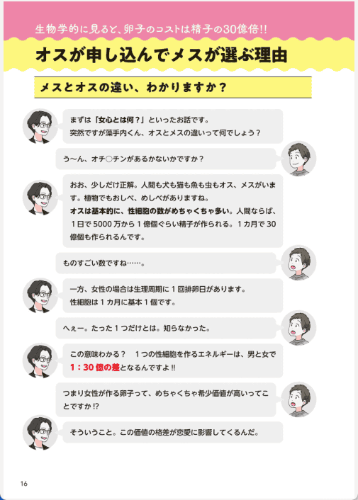 [已完成][近期下架]恋爱大学：恋爱攻略学科[200P]