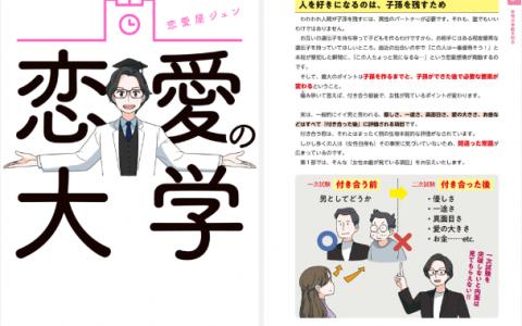 [已完成][近期下架]恋爱大学：恋爱攻略学科[200P]