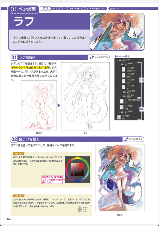 [已完成]数码插画的线稿绘制技法大全[202P]