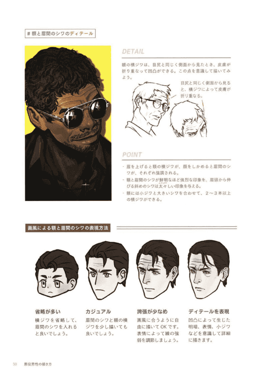 [已完成]恶役男性的画法[246P]