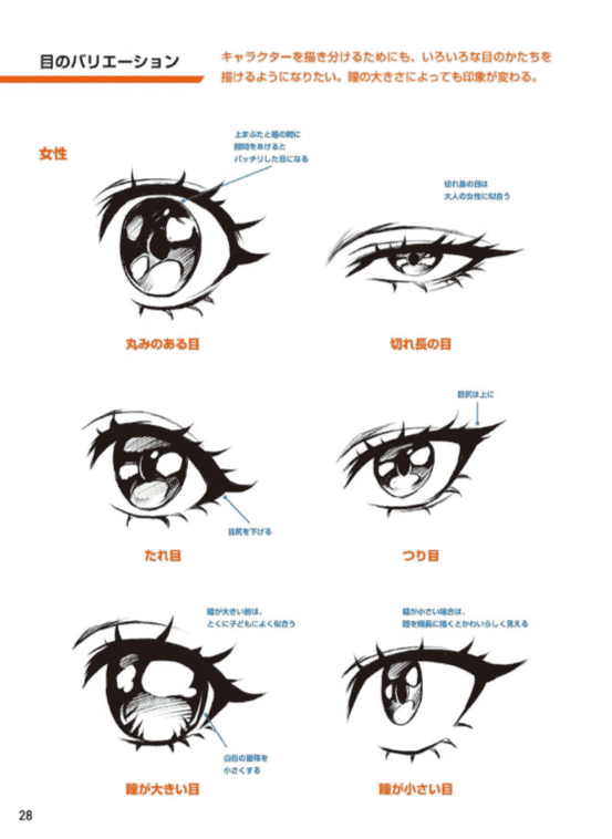[已完成]漫画角色速成素描技法：情境化角色绘制全攻略[195P]