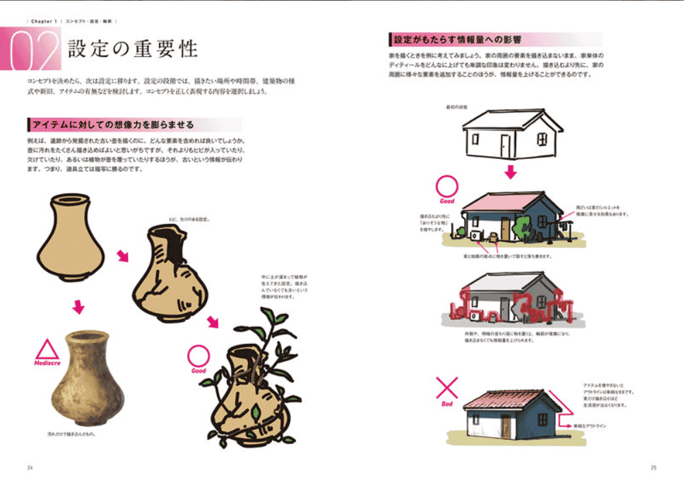 [已完成]动漫工作室教授的背景绘画基本原理[77P]