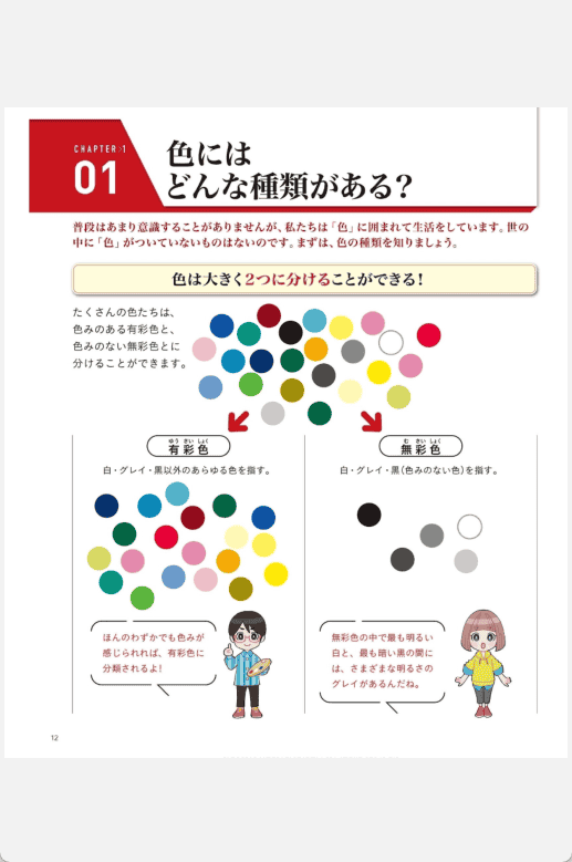 [已完成]极致展现角色魅力！漫画角色配色教科书[196P]