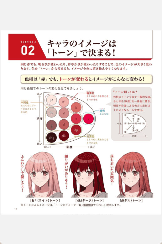 [已完成]极致展现角色魅力！漫画角色配色教科书[196P]