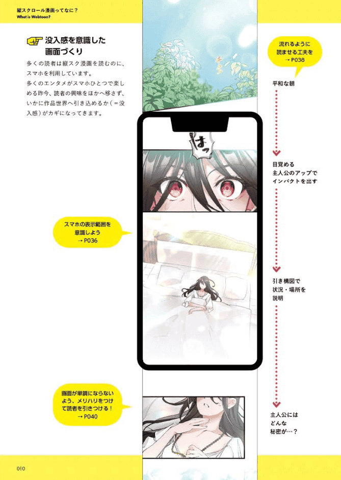 [已完成]从构图到上色专业级分镜演出技巧[192P]