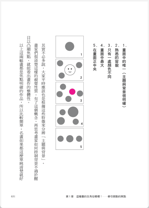 [已完成]名画的构造[289P]