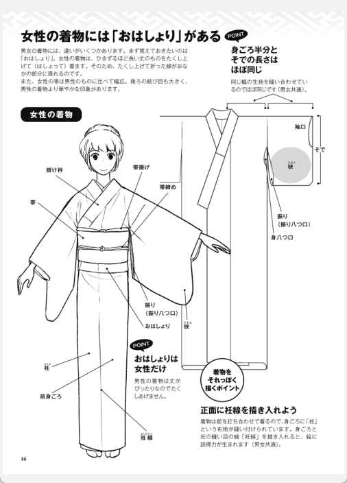[已完成]和服的画法[161P]