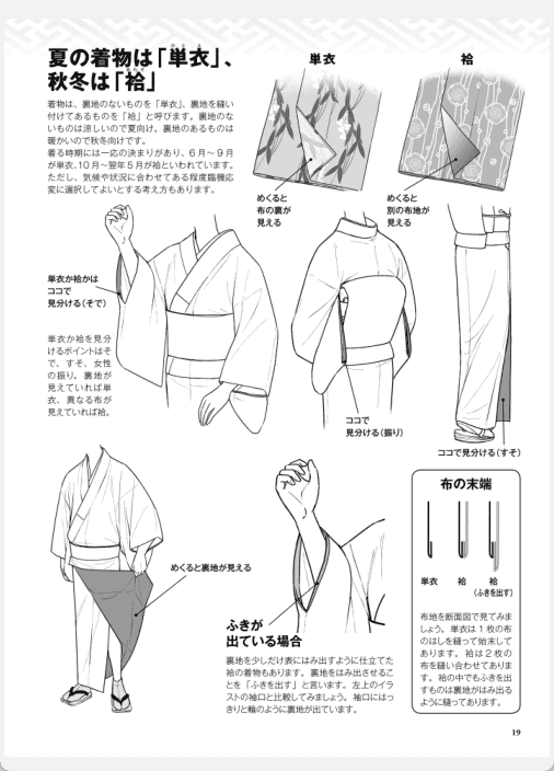 [已完成]和服的画法[161P]