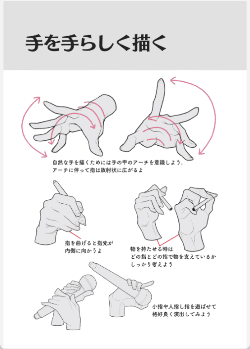 [已完成]Kawaii的手部绘制教课书[65P]