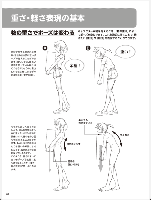 [已完成]漫画基础素描 轻重表现篇[178P]