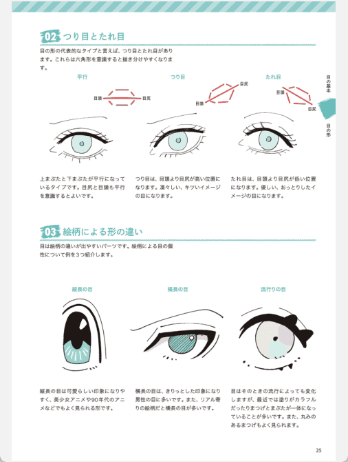 [已完成]CLIP STUDIO PAINT PRO/EX 数码绘的眼睛百科全书 创造42种独特的上色风格 附带特典CSP笔刷[196P]