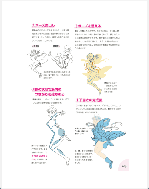 [已完成]人物绘制50个要点完整指南 让你不用参考就能画[196P]