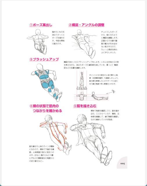 [已完成]人物绘制50个要点完整指南 让你不用参考就能画[196P]