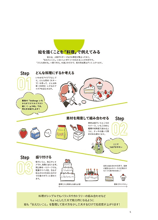 [互换中]让插画更出彩的设计背景基础[178P]