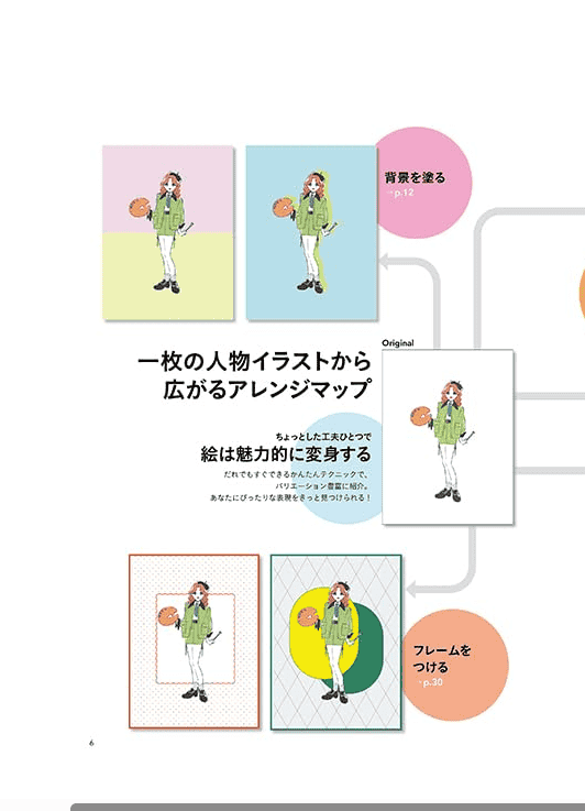 [互换中]让插画更出彩的设计背景基础[178P]
