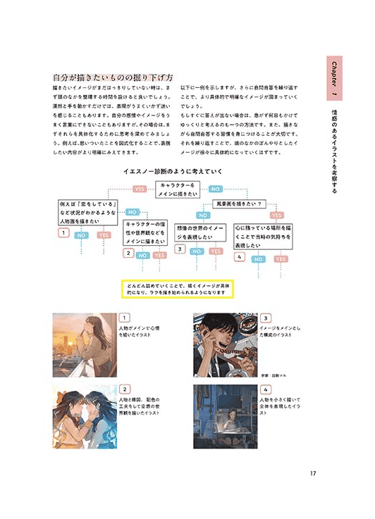 [已完成][30天下架]情感插画绘制技法：忧伤的表现手法[160P]